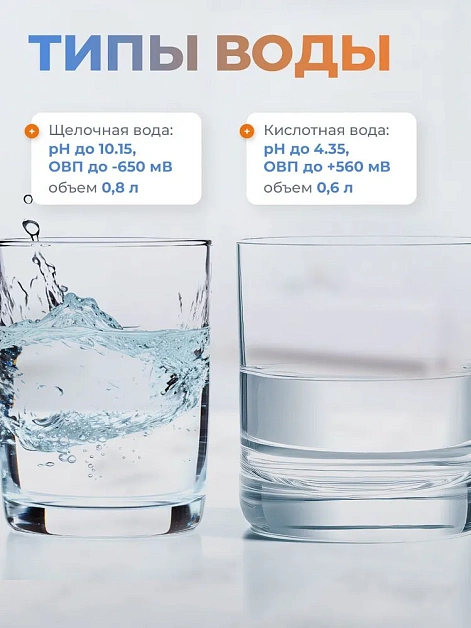 Ионизатор очиститель воды AkvaLife mini